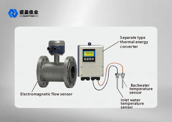 Good price Diámetro nominal del medidor de flujo de agua electromagnético NYLL-CH 1.6MPa 2.5Mpa en línea