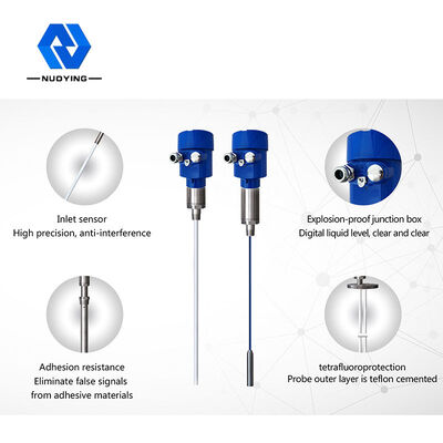 Un buen precio. NYSP líquido conductor - material colgante anti del transmisor del nivel de admisión de M19 RF en línea